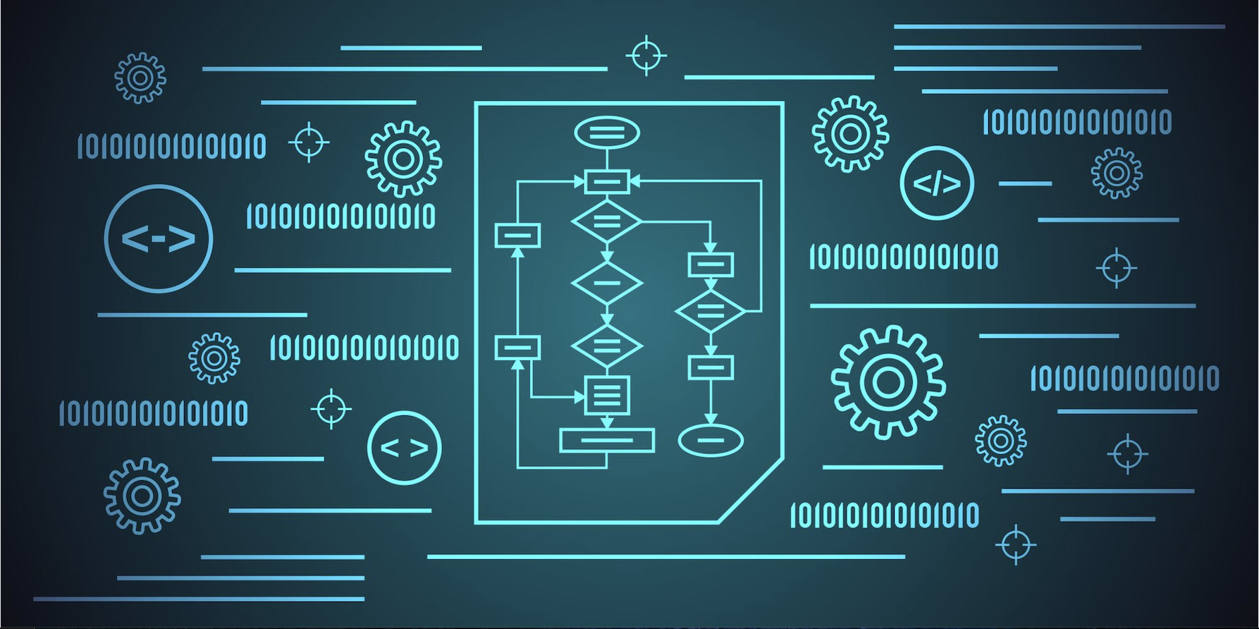 Programming problems and Competitions :: HackerRank