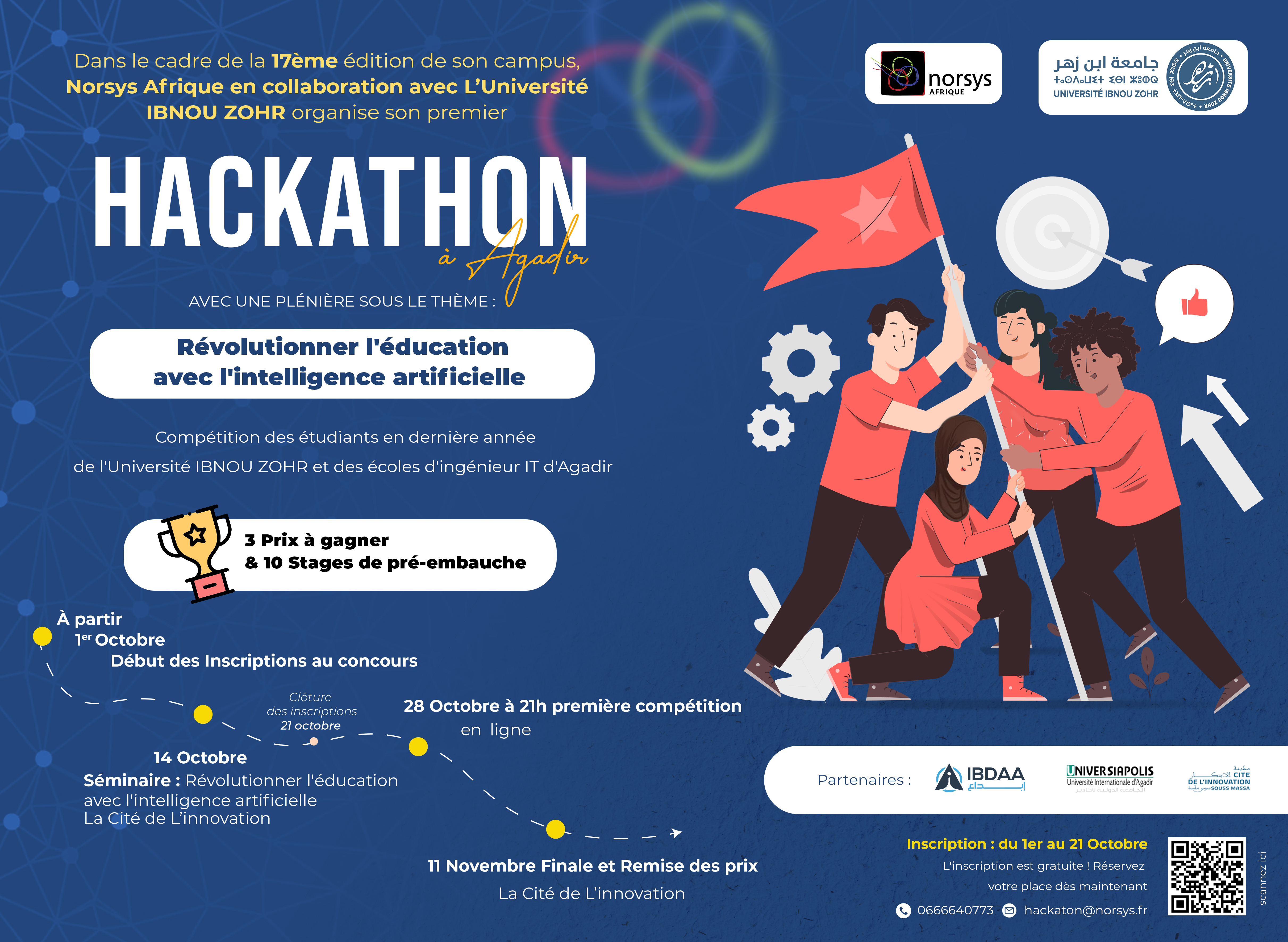 Programming problems and Competitions :: HackerRank